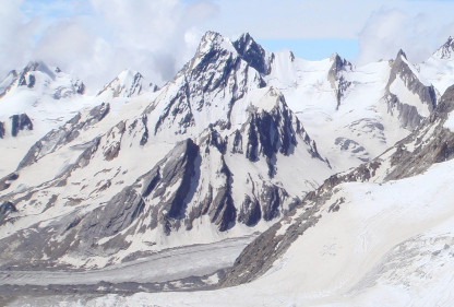 Patangini Dhar – Auden’s Col – Mayali Pass Expedition (Gangotri to Kedarnath Traverse)